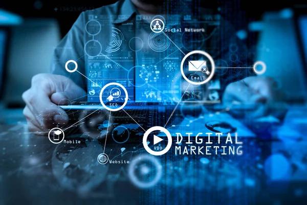 Ecommerce Growth Marketing Trends to Watch This Year